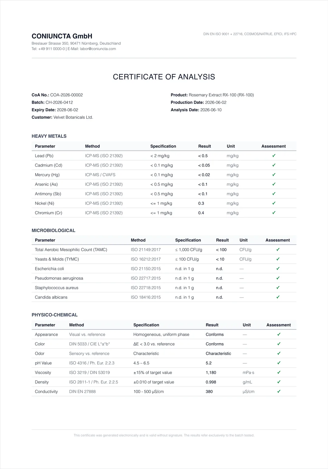 Sample Certificate of Analysis created with ANALYSUS