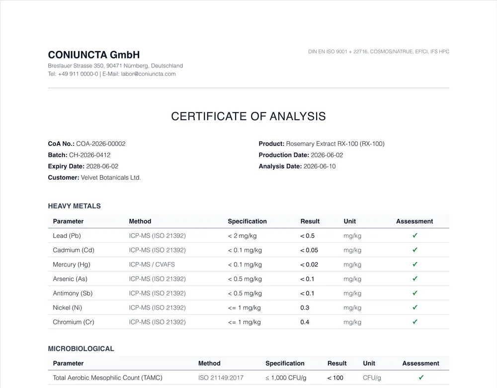 Finished certificate preview
